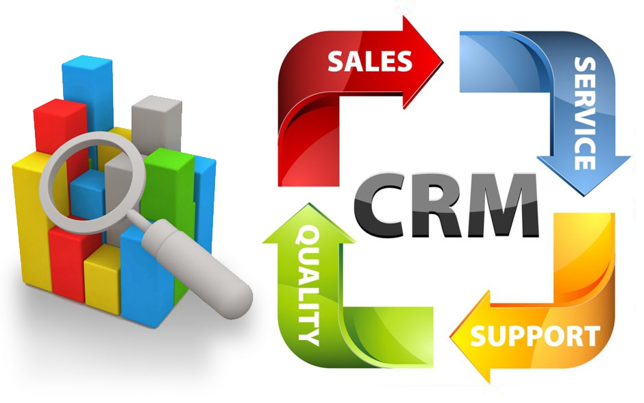CRM
